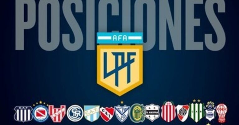 Torneo Clausura: resultados, posiciones y cómo sigue la segunda fecha