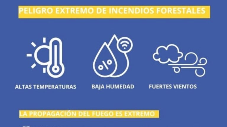 Catamarca bajo alerta extrema por riesgo de incendios forestales