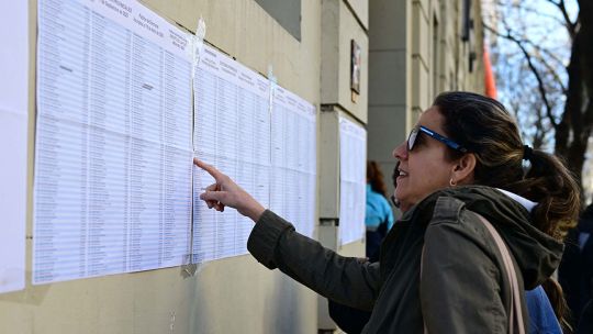Con la intención de convocar a las urnas a sus seguidores, los principales referentes políticos se expresaron en redes luego de votar