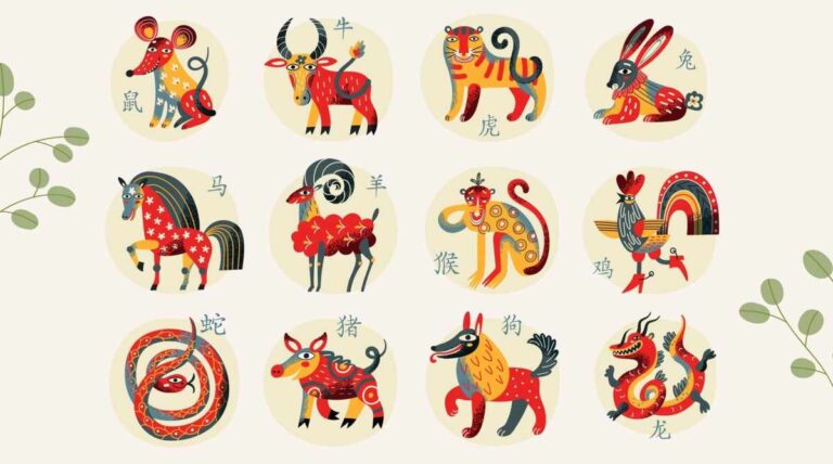 Horóscopo Chino: descubre tu mensaje del zodiaco signo por signo