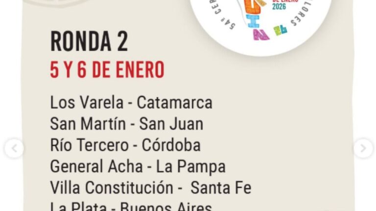 Los Varela se suben hoy y mañana al escenario del Pre Cosquín 2026