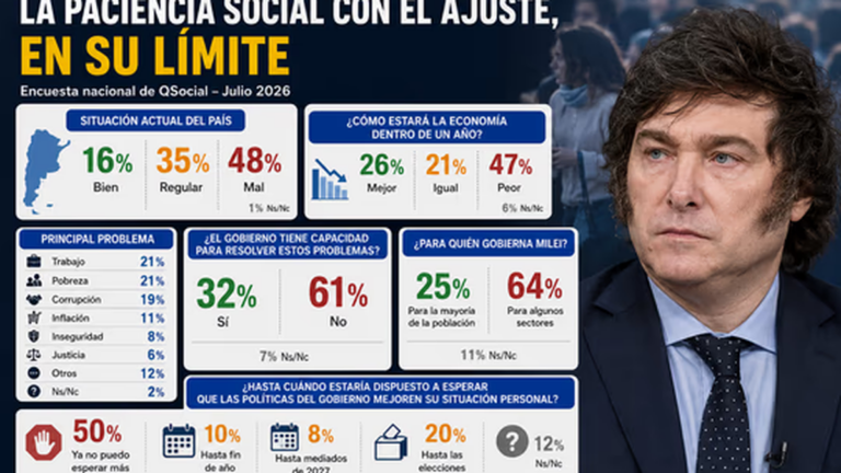 Personas en la calle con expresiones de preocupación económica