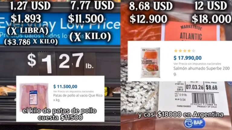 Influencer muestra precios en supermercado de Miami