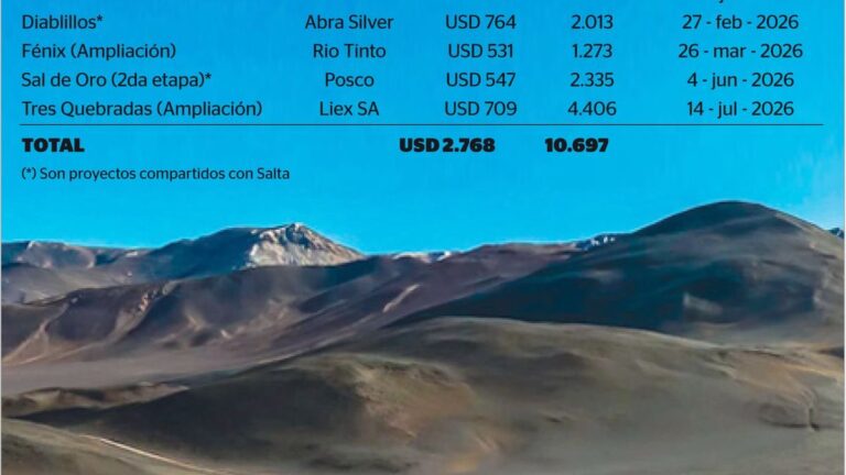 Mapa de Catamarca con iconos de minería y litio